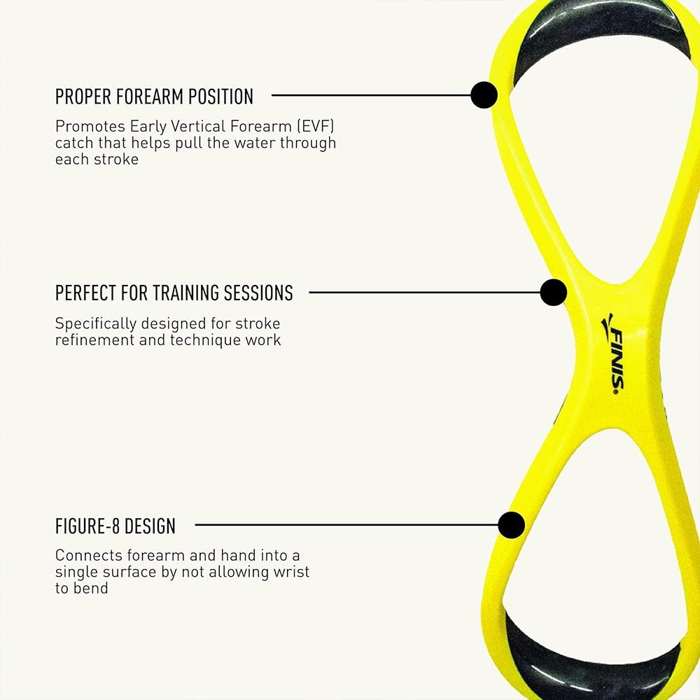 Nuevo Entrenador de Natación e - Home Gym Pro reseña y precio