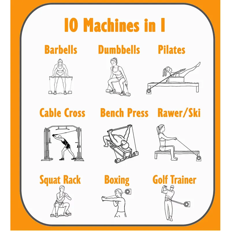 Equipo de Gimnasio Multifuncio - Home Gym With Smith Machine reseña y precio