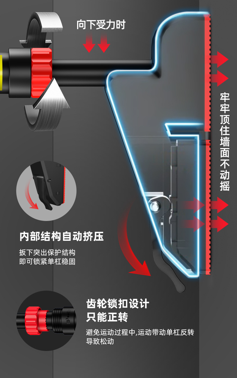 Barra de dominadas para puerta - Home Gym Budget reseña y precio